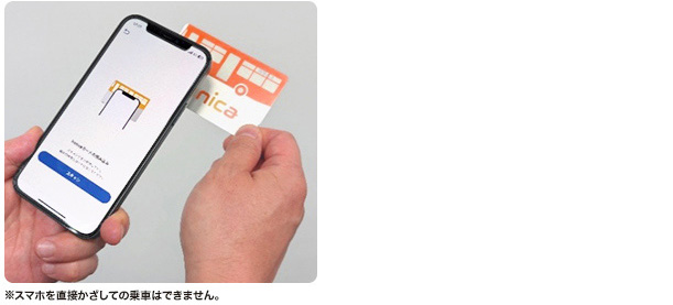 hanicaをスマートフォン（『hanicaアプリ』）でチャージしていただけます。 ※スマホを直接かざしての乗車はできません。