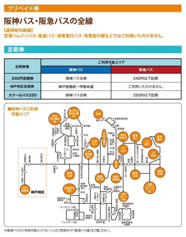 Hanicaのご利用可能エリア 阪神バス株式会社