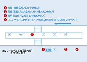 KANSAI AIRPORT(TERMINAL2)