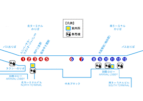 大阪空港