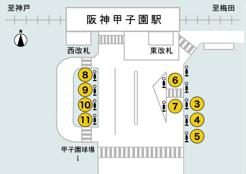 阪神甲子園