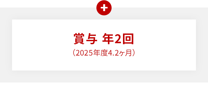 月収例28万円（年収400万以上可能）