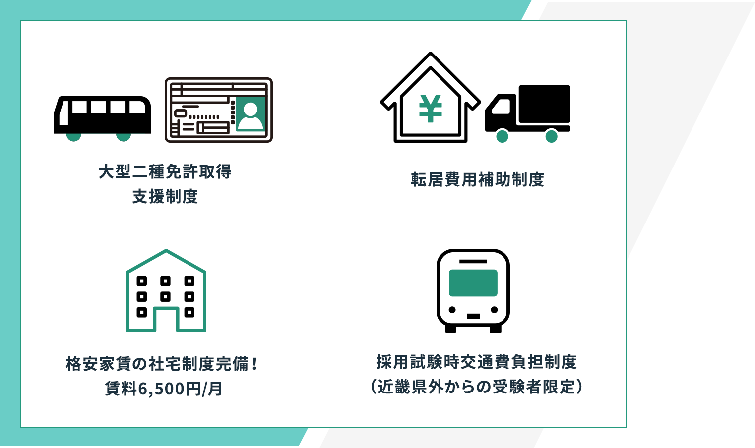免許未取得の方、遠方在住の方も安心の充実した採用支援制度